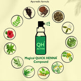 QH+ QuikHenna FLORA Organic Gel Roots Touch Up Hair Color- 32gm- 1N Natural Black - BuyPureNaturals