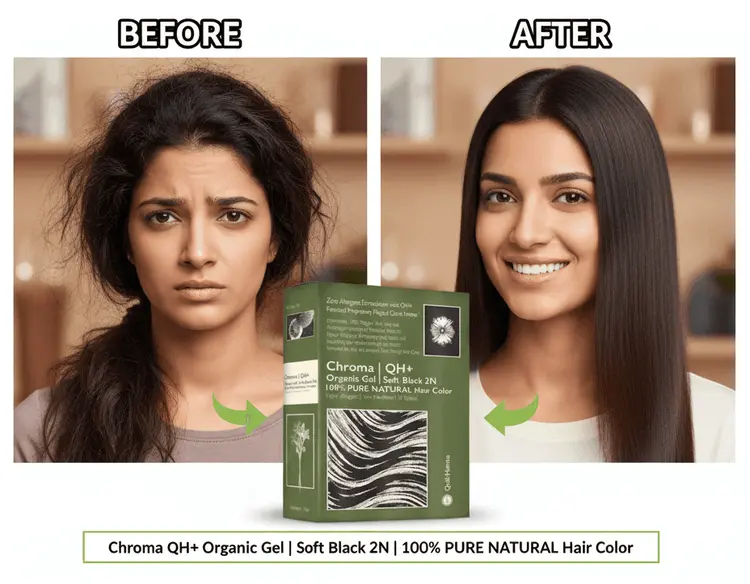 Chroma - Before and After